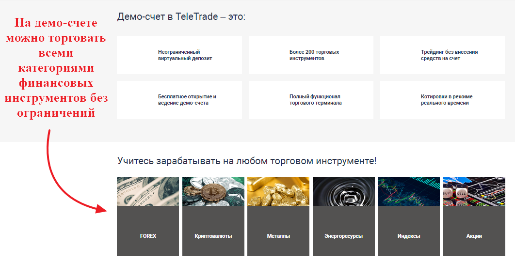 официальный сайт Телетрейд