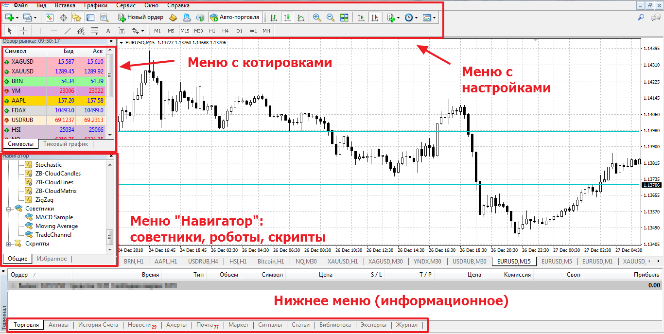 metatrader 4