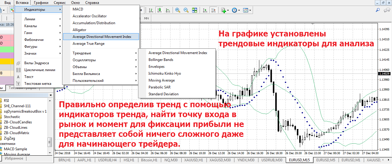 торговые стратегии форекс