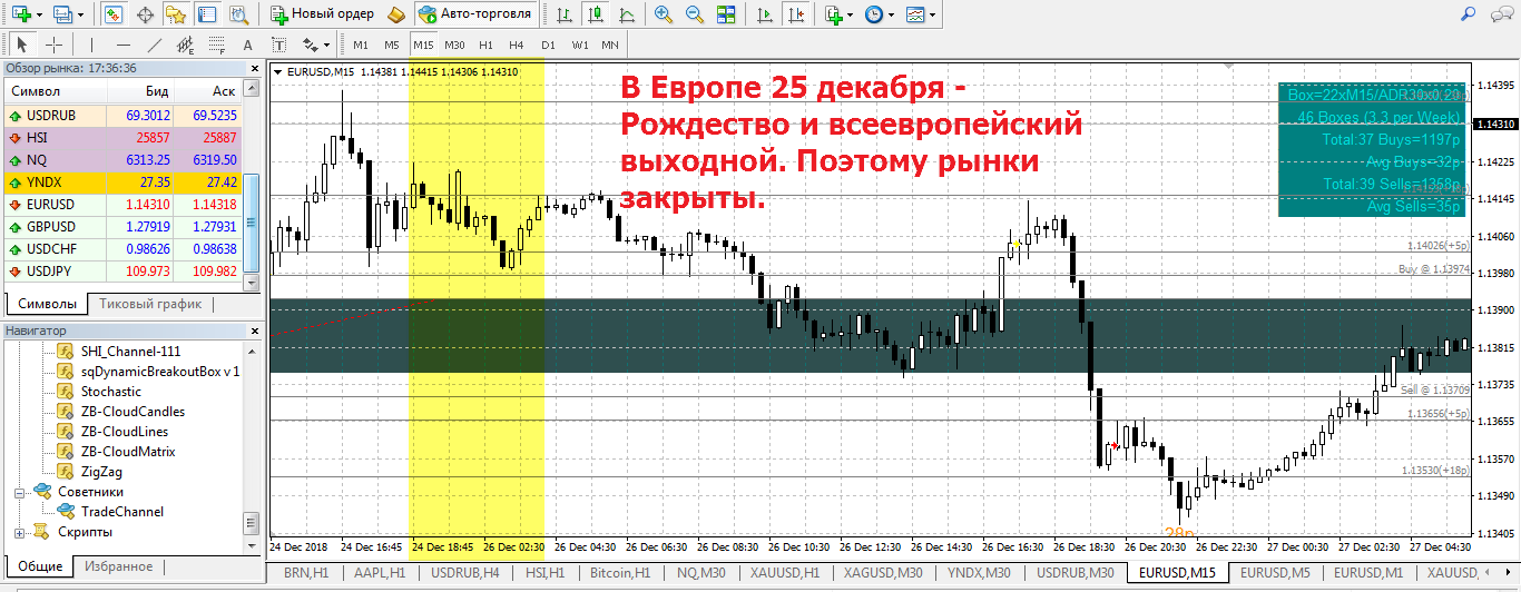 работа форекс в праздники