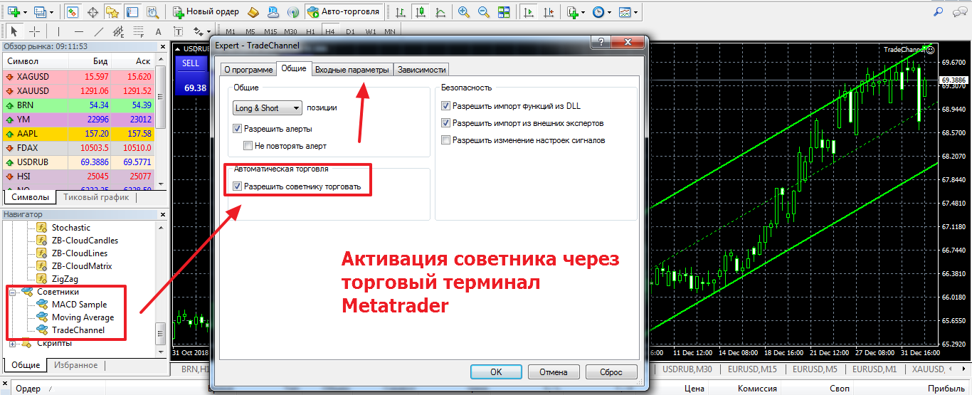 форекс роботы