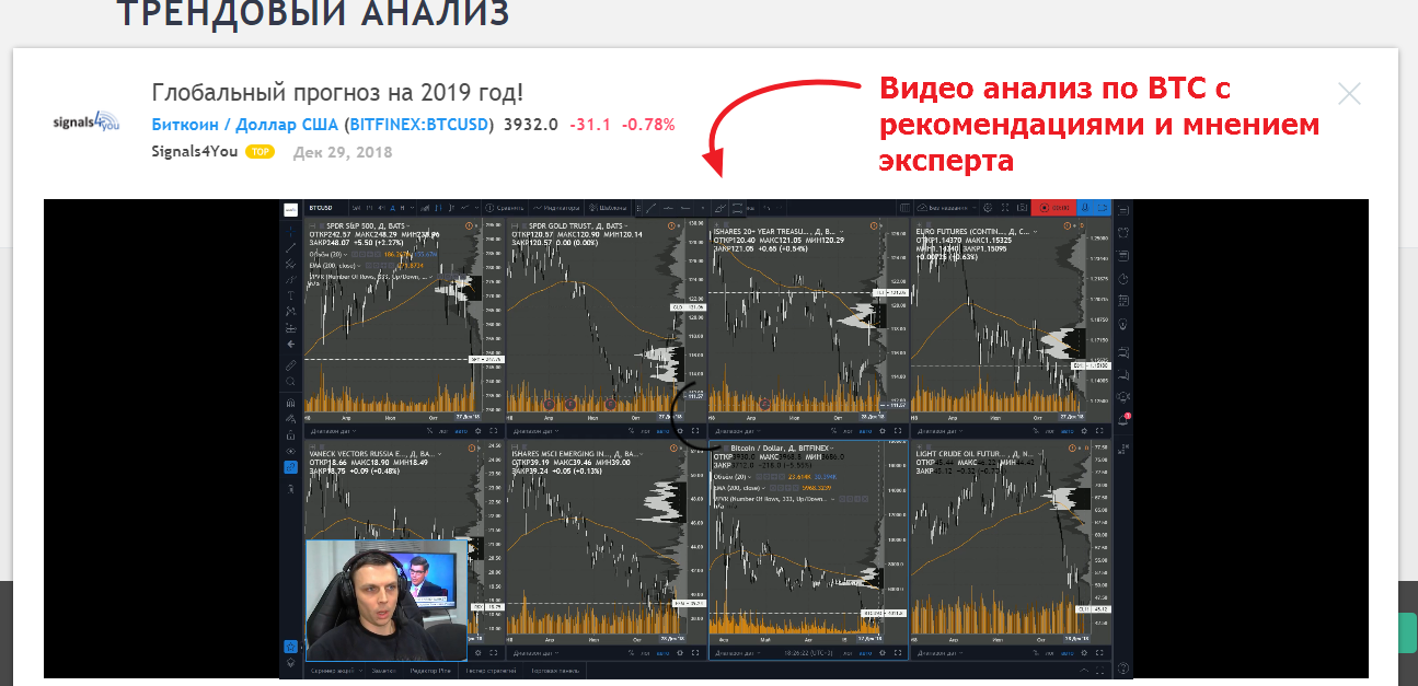 литература по forex