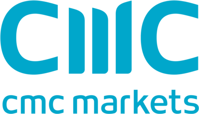 cmc markets