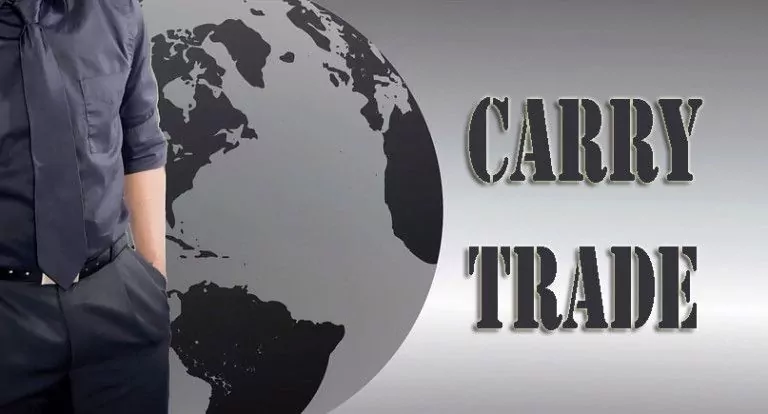 Стратегия Carry Trade