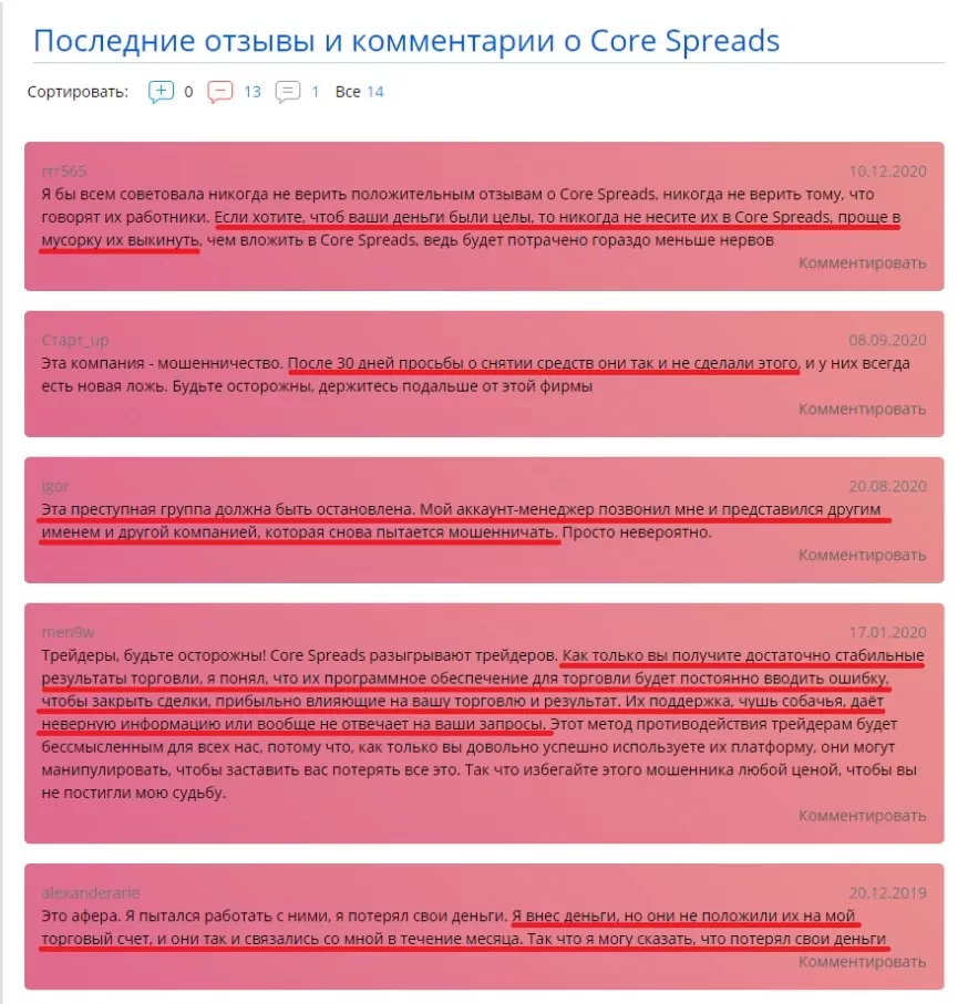 Брокер CORE SPREADS