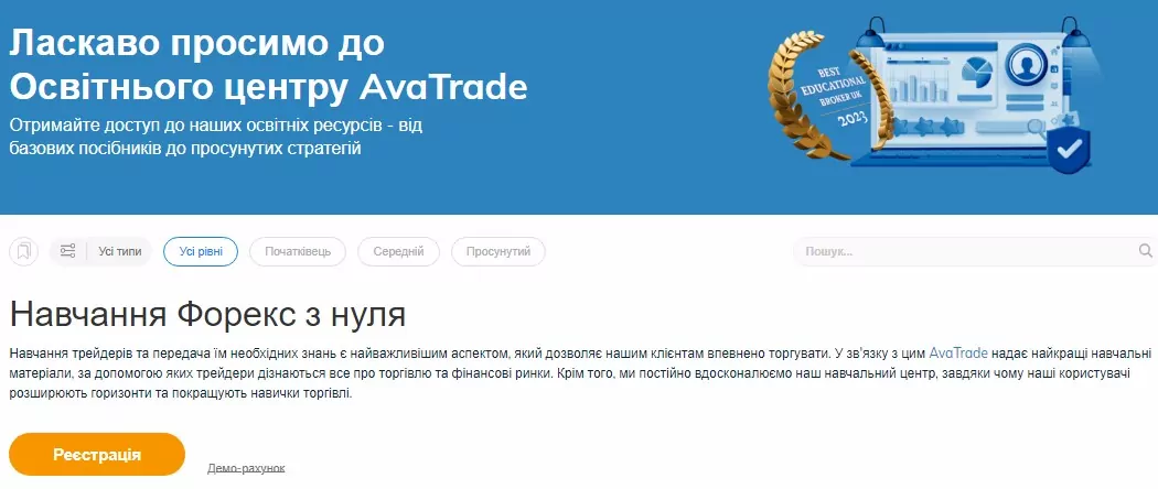 навчання AvaTrade 