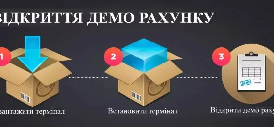 Як поповнити демо рахунок на Форекс