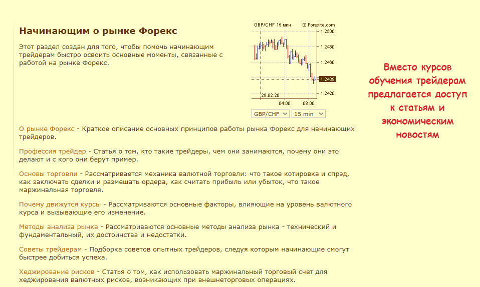 обучение в Форекс Айт